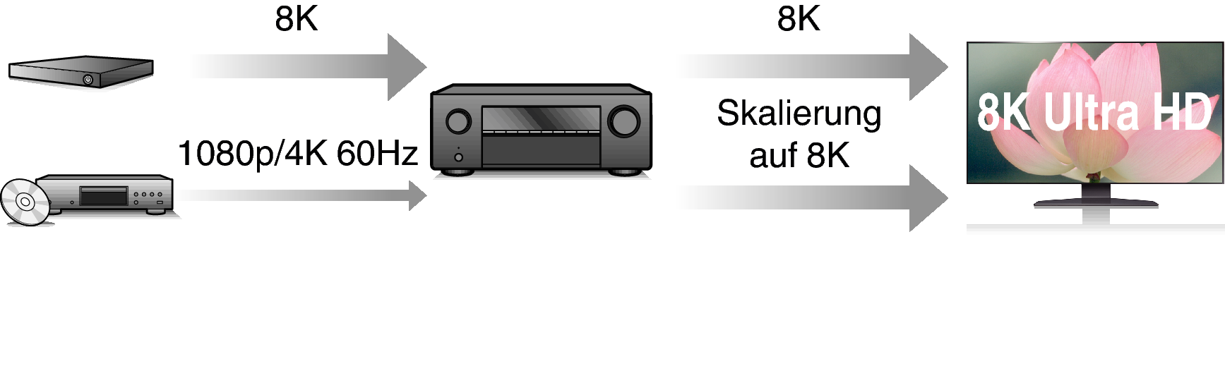 Feature2 S57